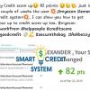 Get a 750-850 Credit Score offer Business and Franchise