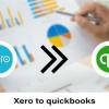 MAC: The QuickBooks Conversion Experts offer Financial Services