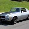 1971 Chevrolet CAMARO SS350 -- offer Car