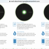 New Smart sprinkler timer 