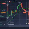 Binary trading 