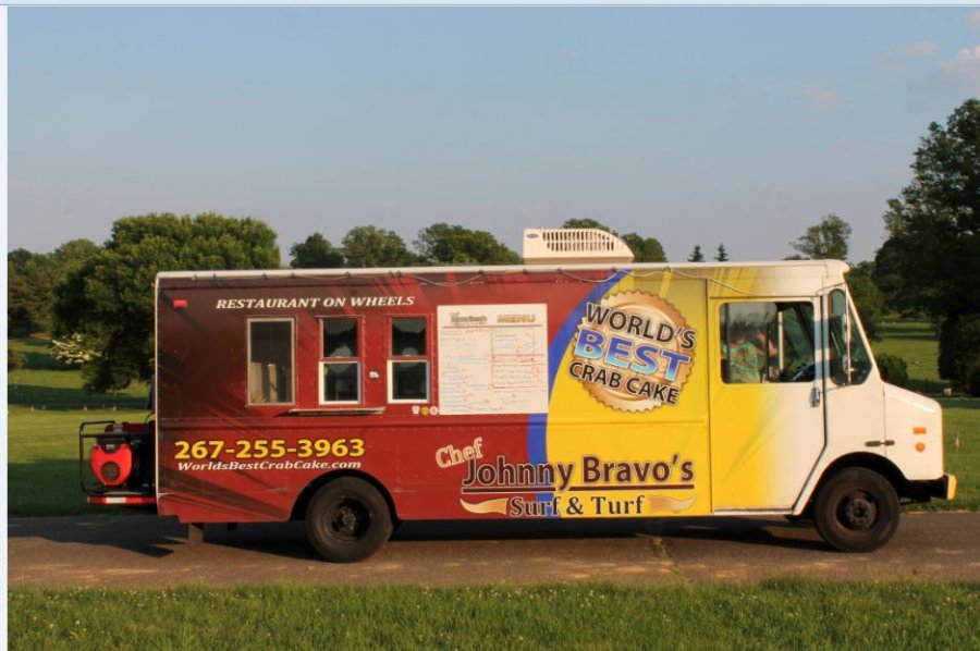 where to find food trucks for sale