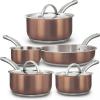 Early Valentine's Day Special! Tri-Ply Copper Stainless Steel Nonstick 8 Pieces Cookware Set, As Low as $79.99