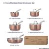 Tri-Ply Copper Stainless Steel Nonstick 8 Pieces Cookware Set, Just
