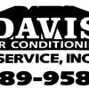 Air Conditioning Service, Repair and Change-out