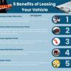 Hyundai Lease Specials offer Auto Services