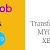 Get a free consultation for transferring your MYOB account to XERO offer Financial Services