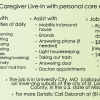 Live-in Caregiver with personal care experience                   SALARY/Room/board/ 3 meals  offer Full Time