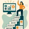 Unlock Your Performance Blogging System — No Experience Required