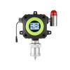 GasDog Fixed Gas Detectors offer Tools