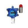 GasDog Fixed Gas Detectors